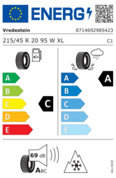 EU-dækmærke 215/45 R20 95W