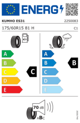 EU-dækmærke 175/60 R15 81H
