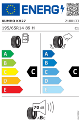 EU-dækmærke 195/65 R14 89H