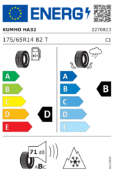 EU-dækmærke 175/65 R14 82T