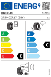 EU-dækmærke Michelin Pilot Sport PS2 275/40 ZR17