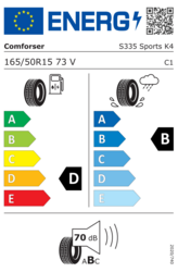 EU-dækmærke 165/50 R15 73V